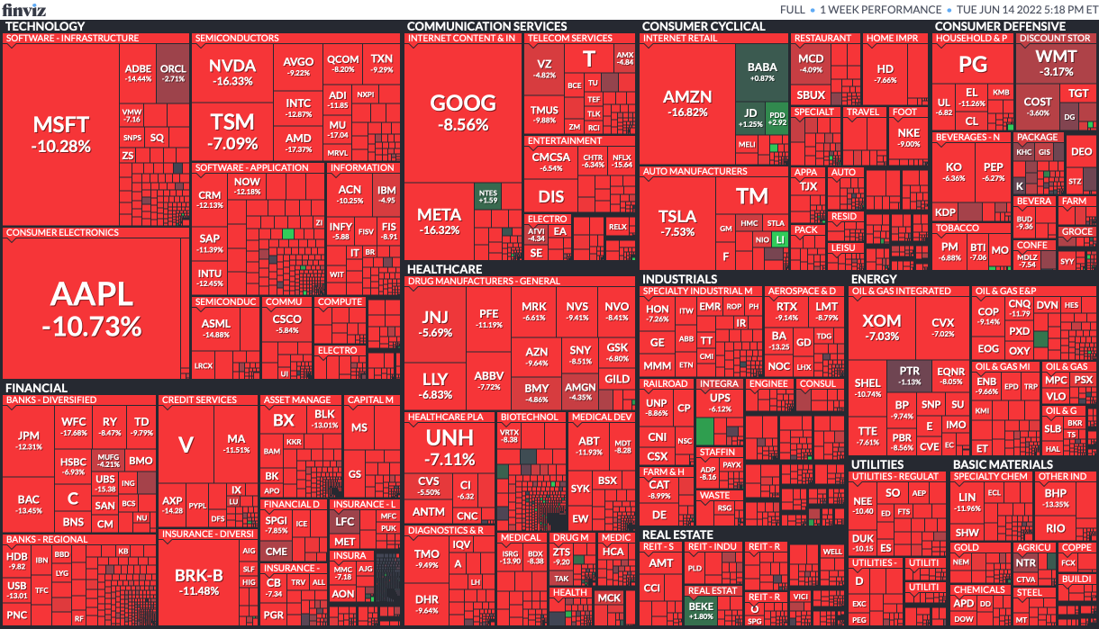 Börse ein Haifischbecken: Trade was du siehst 1319403