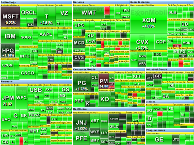 Der Antizykliker-Thread 218525