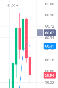 AMC Entertainment Holdings 2.0 - Todamoon?!? 1261099