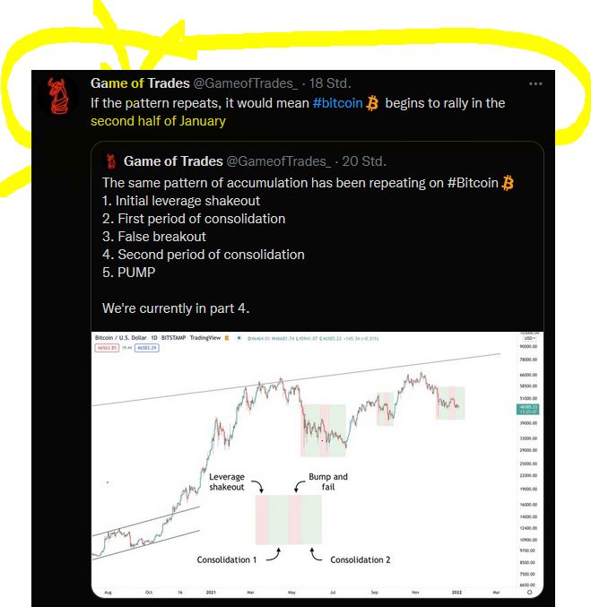 Bitcoins der nächste Monsterhype steht bevor! 1292083