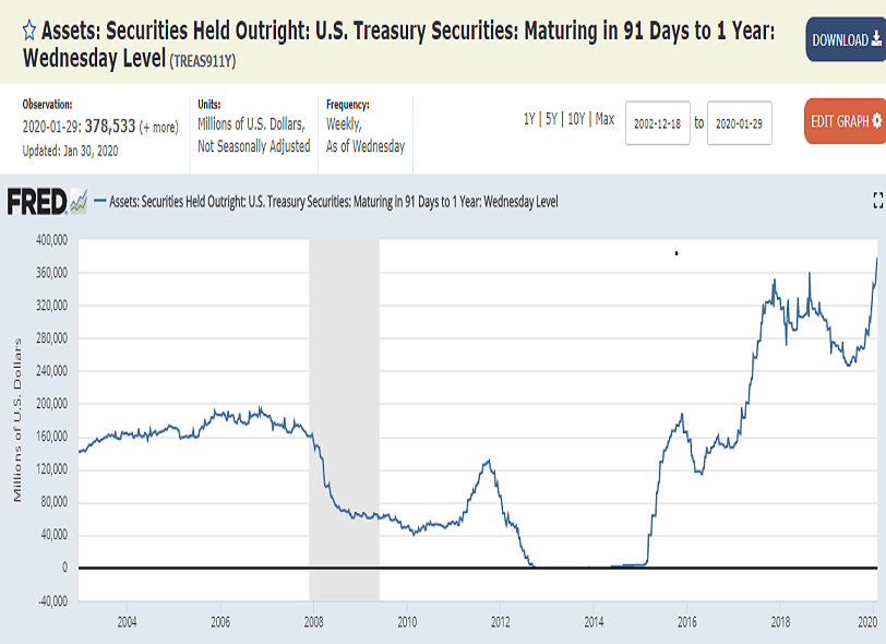 Der USA Bären-Thread 1158018