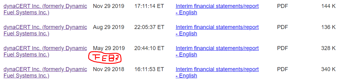 Nachrüsteinheit für saubere Dieselverbrennung 1163785