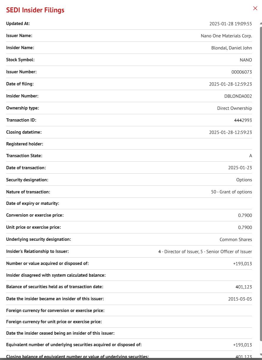 Nano One - Lithium läuft, die auch bald? 1468519