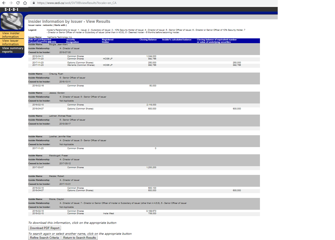 netcents, die neue online zahlungsplattform 1087433
