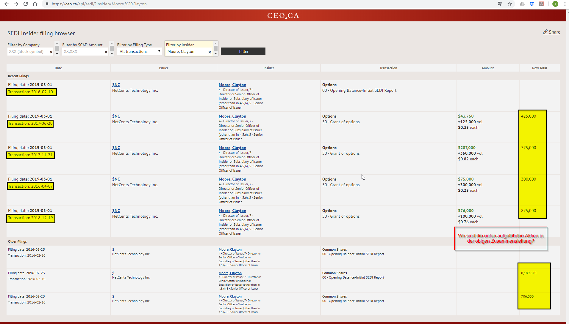 netcents, die neue online zahlungsplattform 1099808