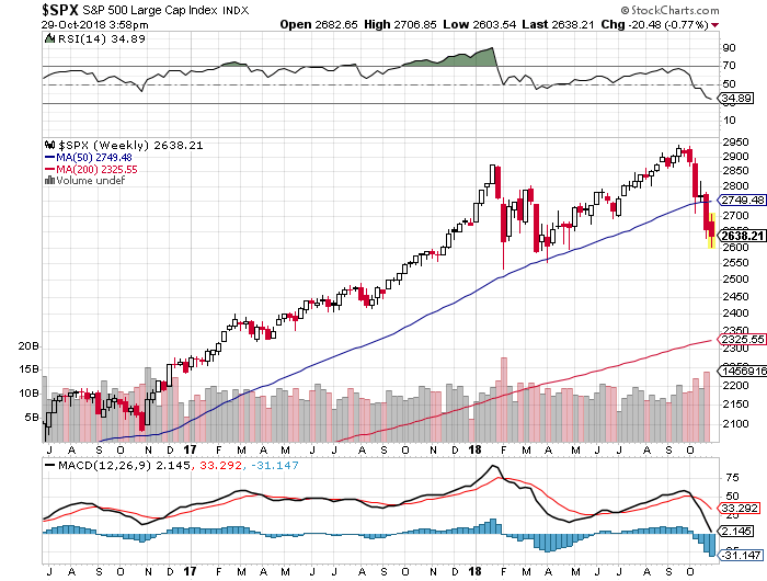 Der USA Bären-Thread 1080513