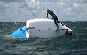 Der Antizykliker-Thread 222847