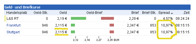Injex AG - Wahrheit und Träumerei 548604