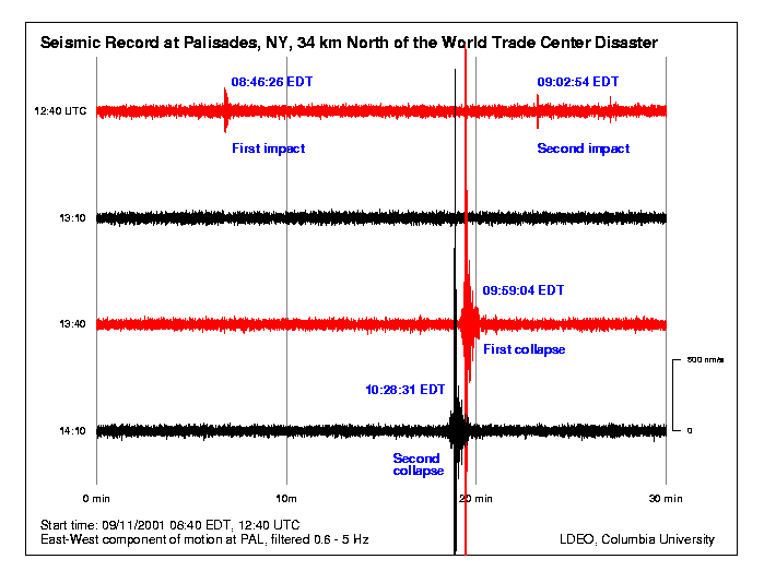 Wenn das Gold redet, dann schweigt die Welt! 820295