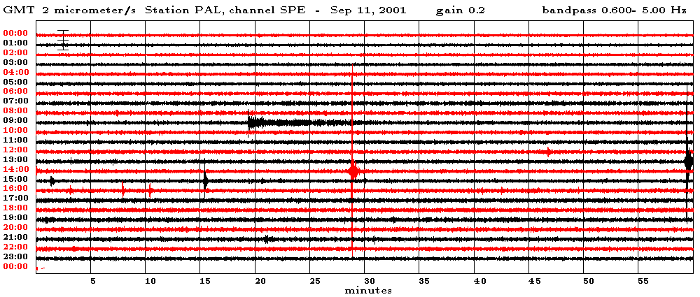 Wenn das Gold redet, dann schweigt die Welt! 795171