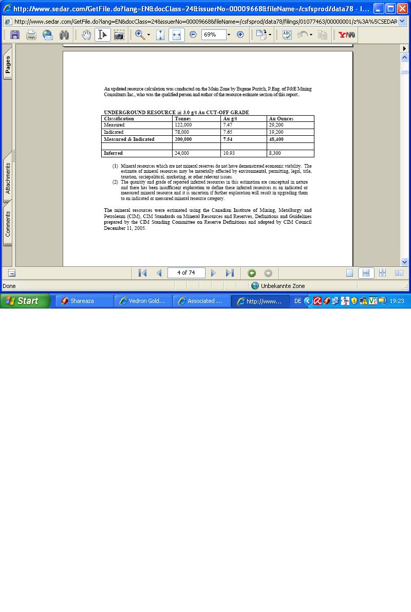 Vedron FAKTEN VG Kanada 91290