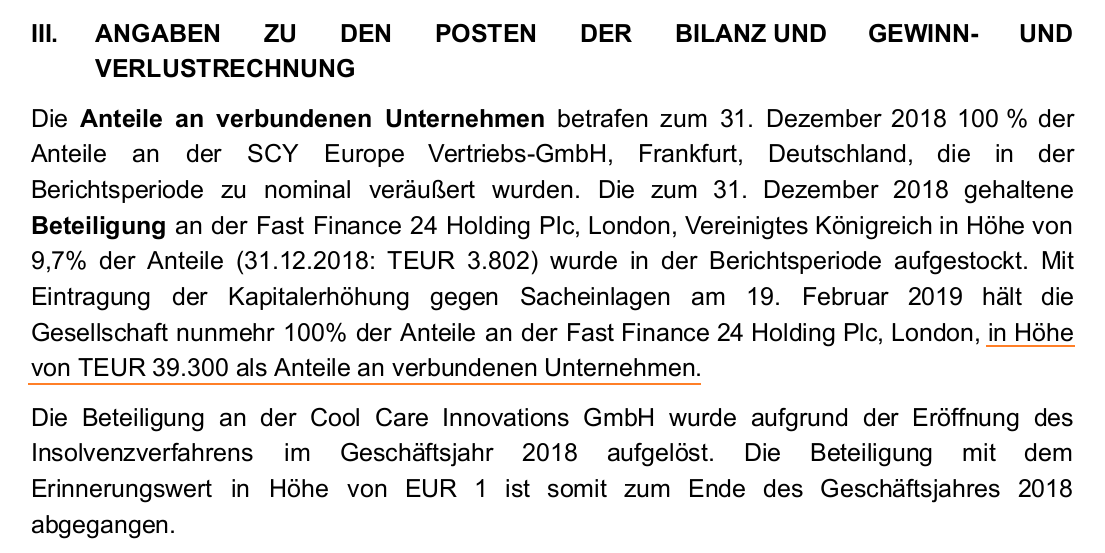 Gewinneraktie 2020 1152938