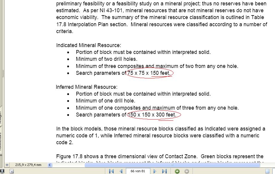 VG Gold ( ISIN: CA9182161021 ) 134833