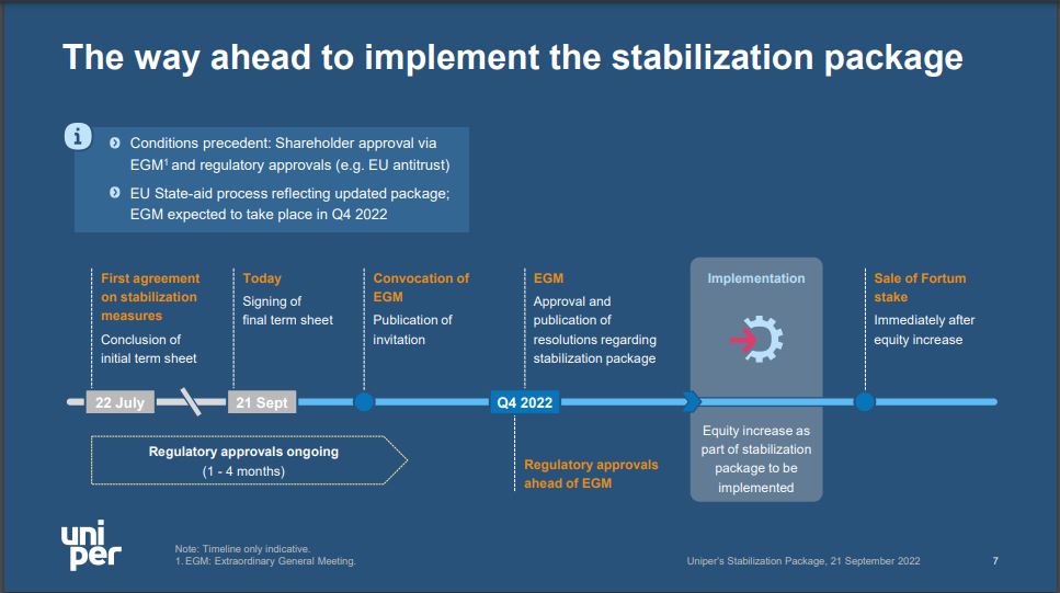 Uniper mit Volldampf voraus 1335007