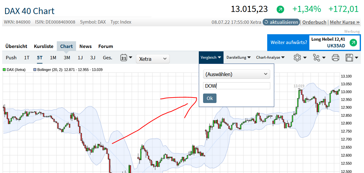 2022 QV-GDAXi-DJ-GOLD-EURUSD-JPY 1323284