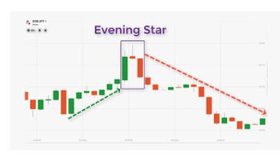 2022 QV-GDAXi-DJ-GOLD-EURUSD-JPY 1326942