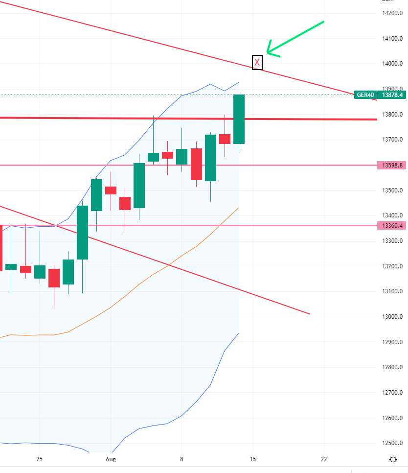 2022 QV-GDAXi-DJ-GOLD-EURUSD-JPY 1328272