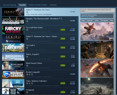 Activision-Blizzard mit Blick nach vorn 1103099