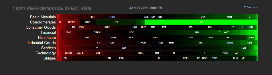 Wesleys Flugschule - US Auslese 375025