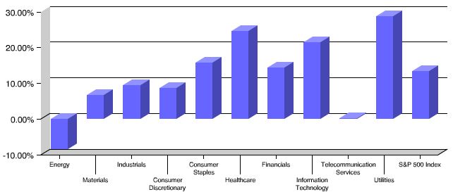 QuoVadisDax - das Original - Nachfolgethread 786108