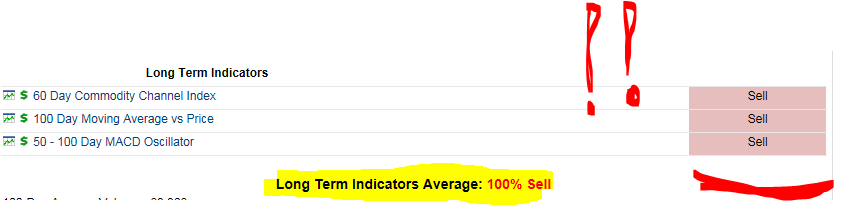 Ab hier geht ´s nach oben - Sunwin - Stevia 877445
