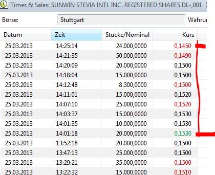 STEVIA für TABAK !! 590965