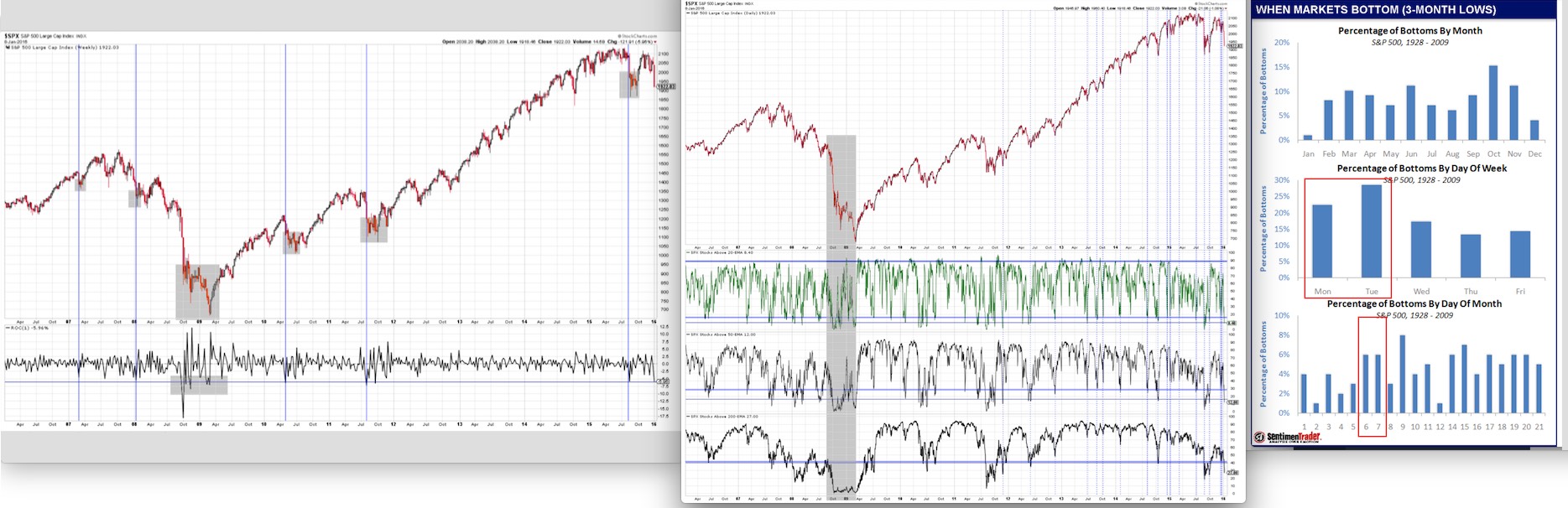 QuoVadisDax - das Original - Nachfolgethread 883869