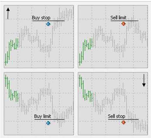 2016 QV DAX-DJ-GOLD-EURUSD-JPY 948905