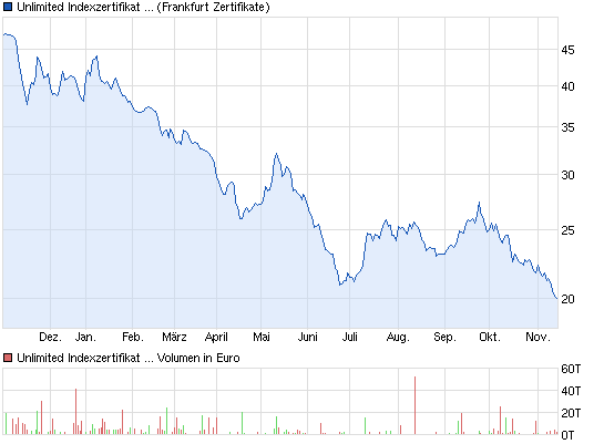 Molycorp plant die Produktionserhöhung 664563