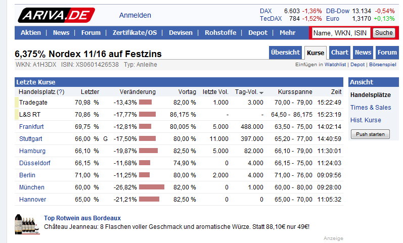 Norde Pro und Kontra 505893