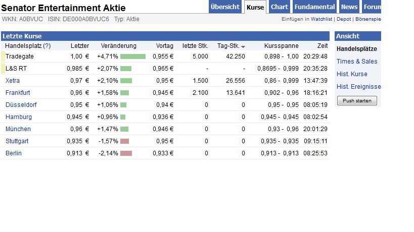 Senator - Tournaround beginnt jetzt ? 481913