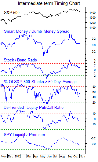 Antizykliker-Thread - v2.0 550934