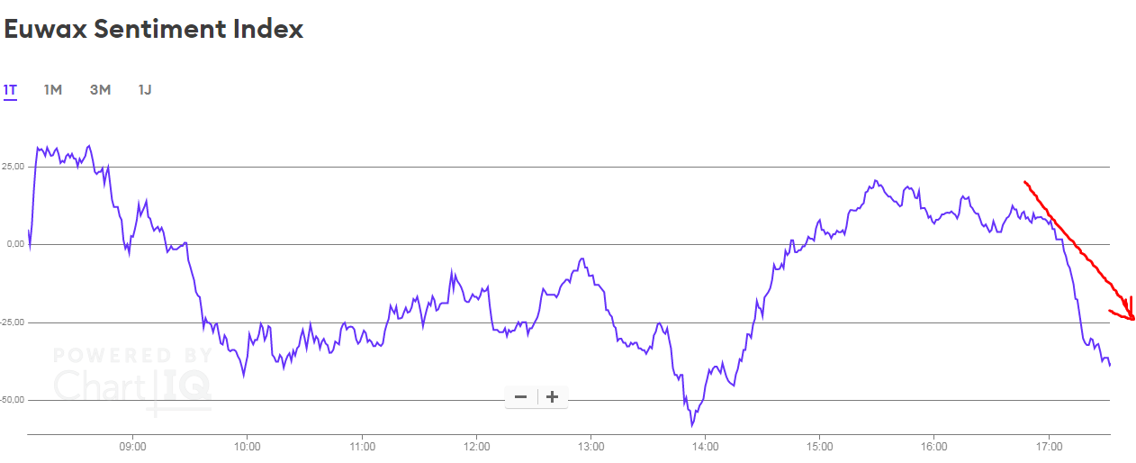 Krofitime Trading 1375319