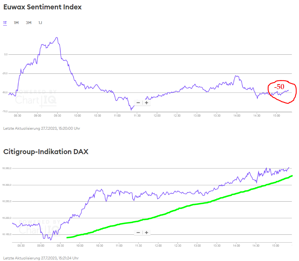 Krofitime Trading 1383441