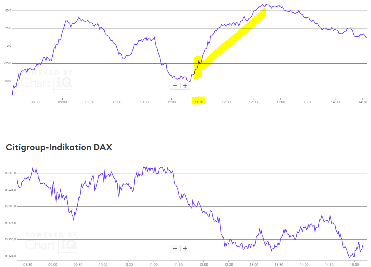 Krofitime Trading 1394398
