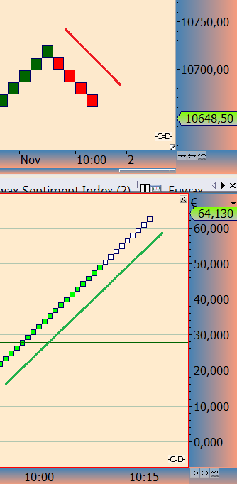 2016 QV DAX-DJ-GOLD-EURUSD-JPY 949299
