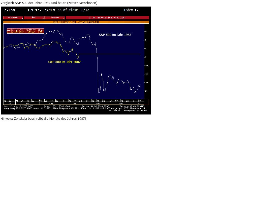 Der USA Bären-Thread 116542