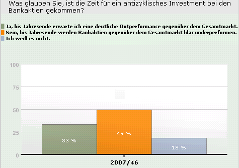 Bankbereich long 131571