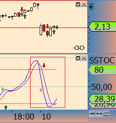 2015 QV DAX-DJ-GOLD-EURUSD-JPY 877580