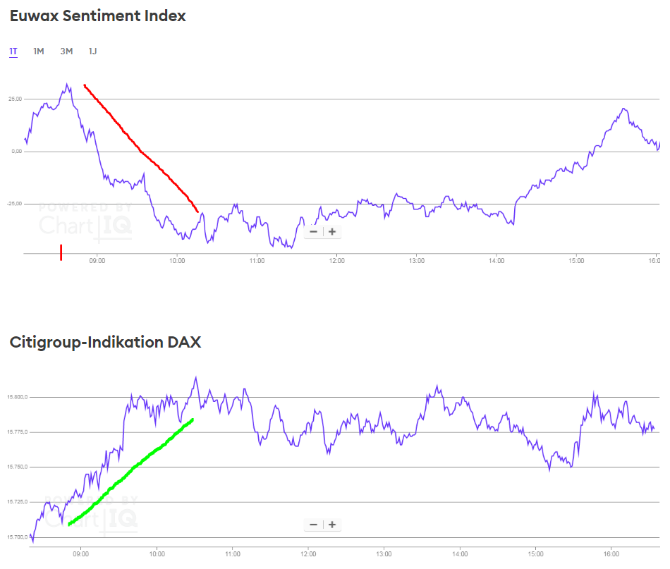 Krofitime Trading 1386224