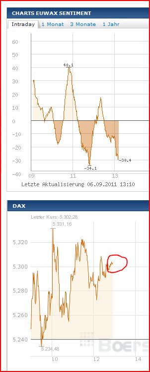 BB-Trading und was daraus so erwächst 436619