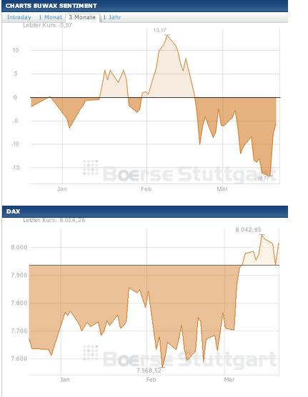 2013 QV DAX-DJ-GOLD-EURUSD-JPY 589823