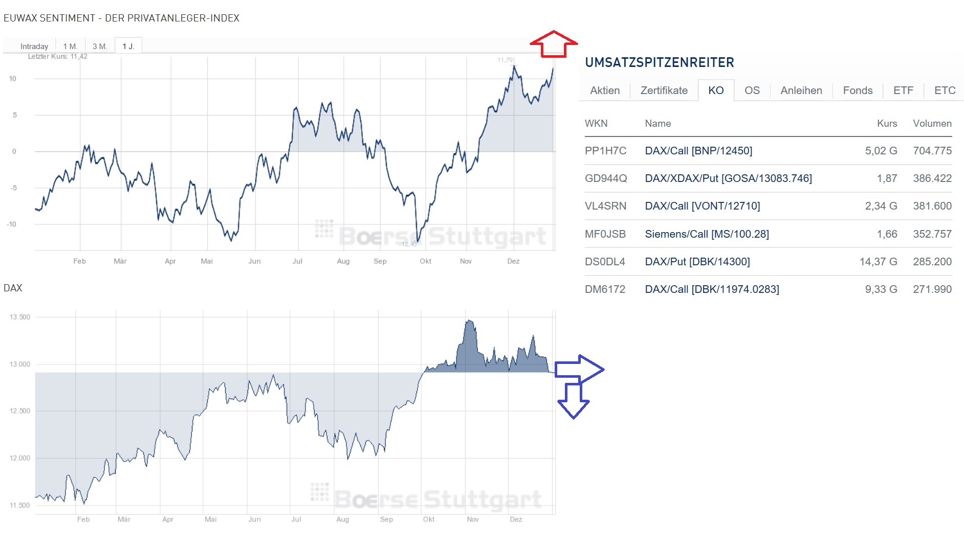 2018 QV-GDAXi-DJ-GOLD-EURUSD-JPY 1032698