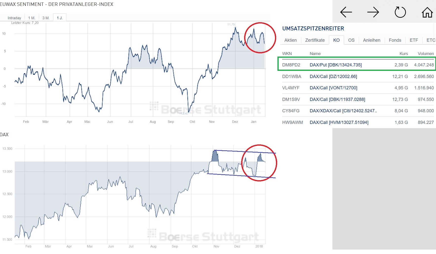 2018 QV-GDAXi-DJ-GOLD-EURUSD-JPY 1035423