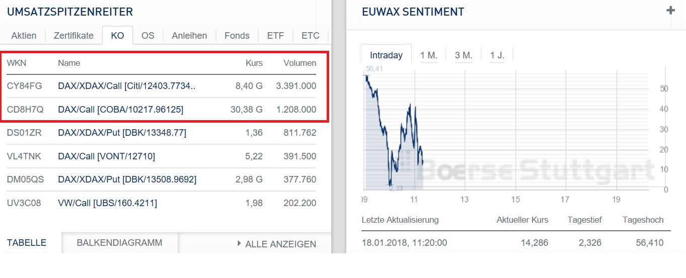 2018 QV-GDAXi-DJ-GOLD-EURUSD-JPY 1035699
