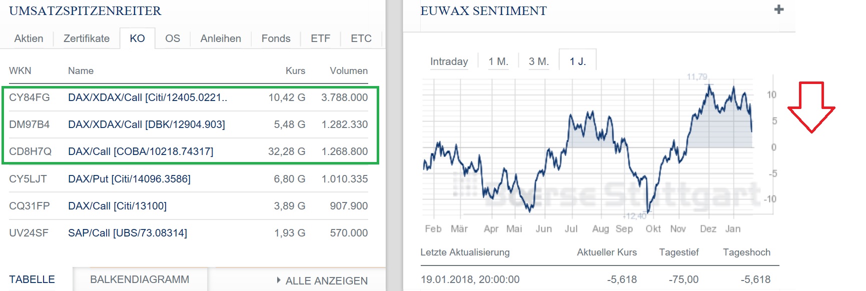 2018 QV-GDAXi-DJ-GOLD-EURUSD-JPY 1036045