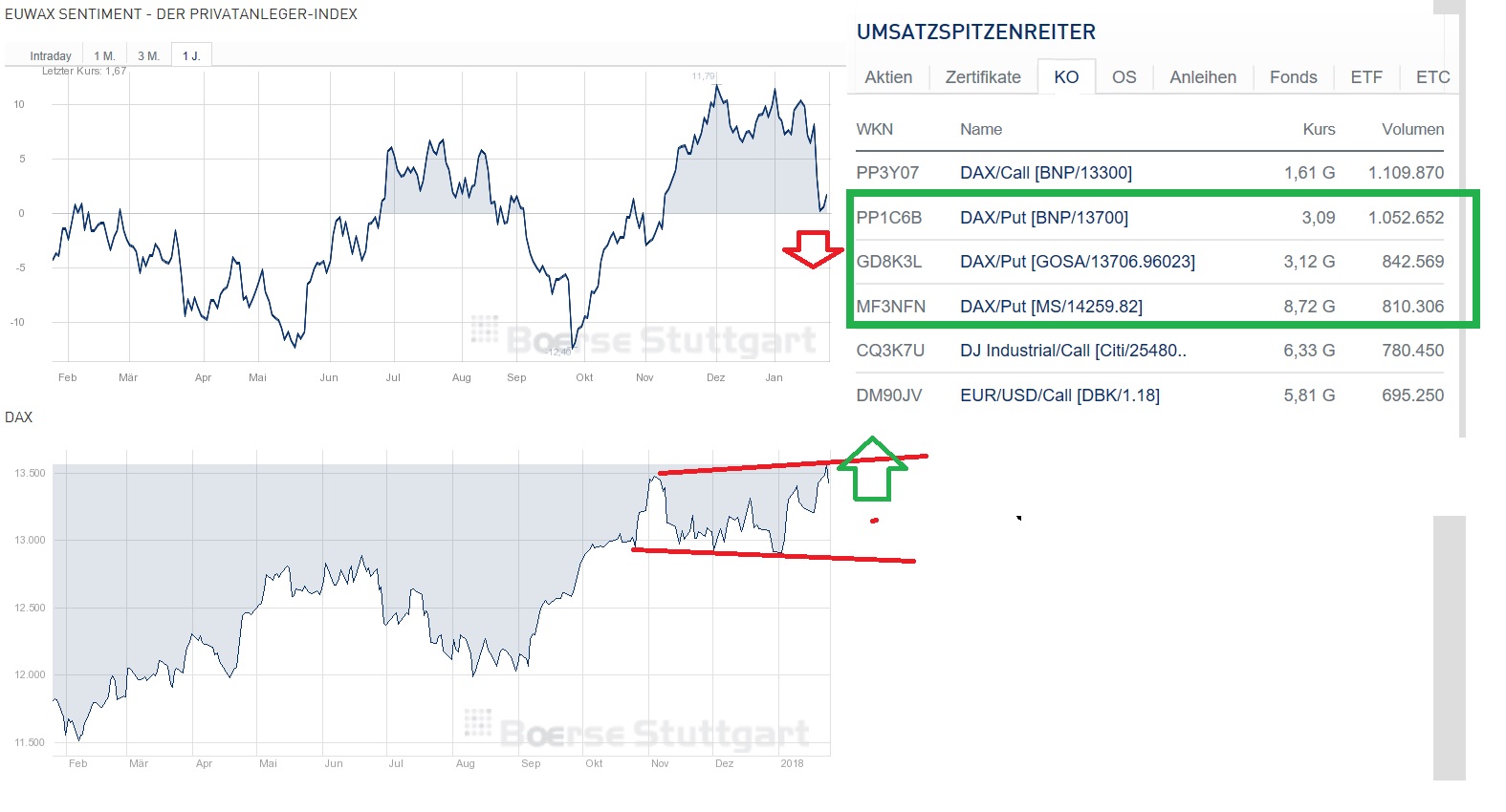 2018 QV-GDAXi-DJ-GOLD-EURUSD-JPY 1036936