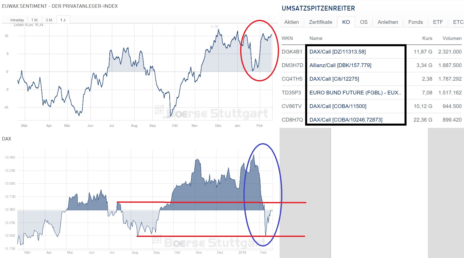 2018 QV-GDAXi-DJ-GOLD-EURUSD-JPY 1041472