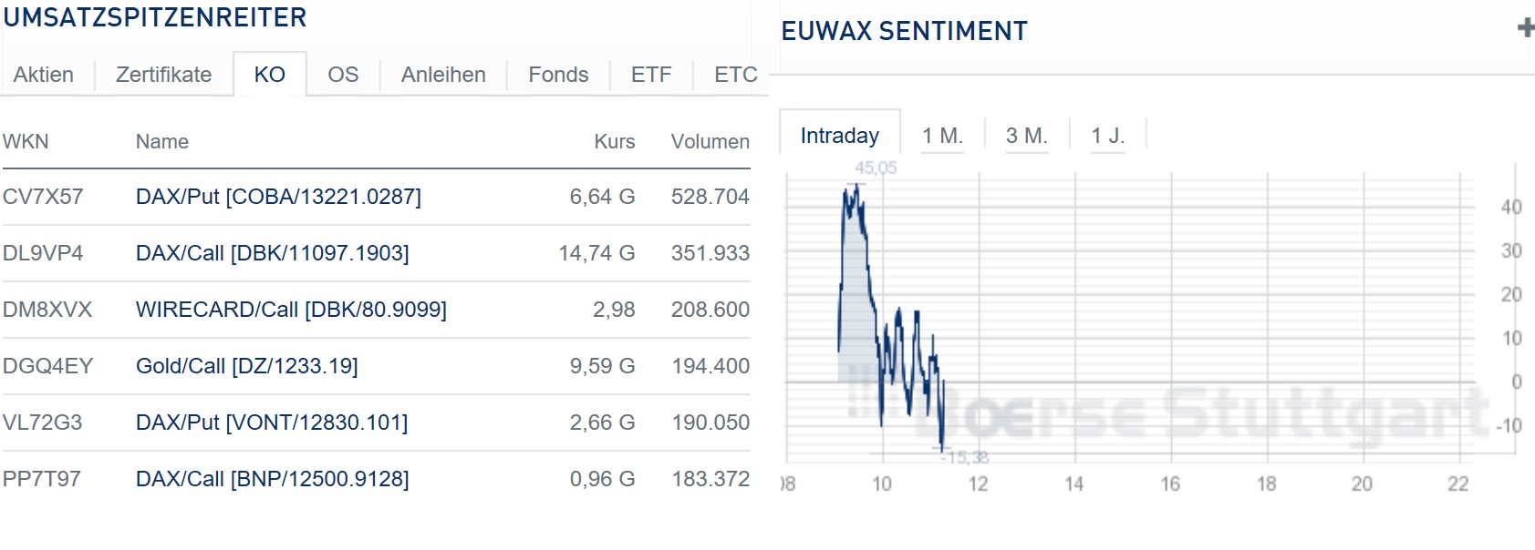 2018 QV-GDAXi-DJ-GOLD-EURUSD-JPY 1050590