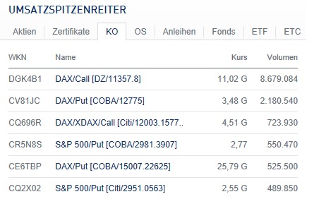 2018 QV-GDAXi-DJ-GOLD-EURUSD-JPY 1051769